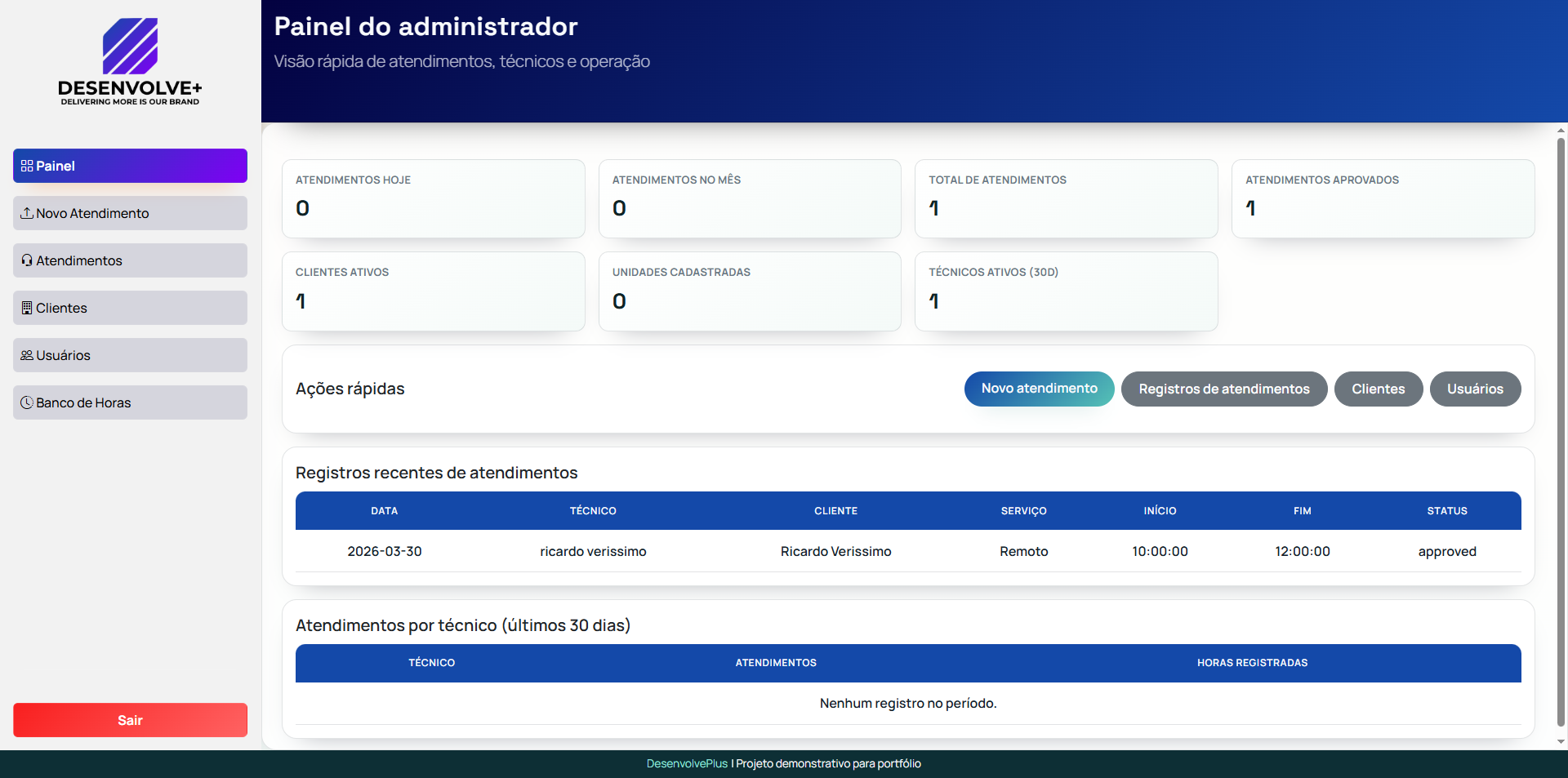 Tela do sistema Banco de Horas